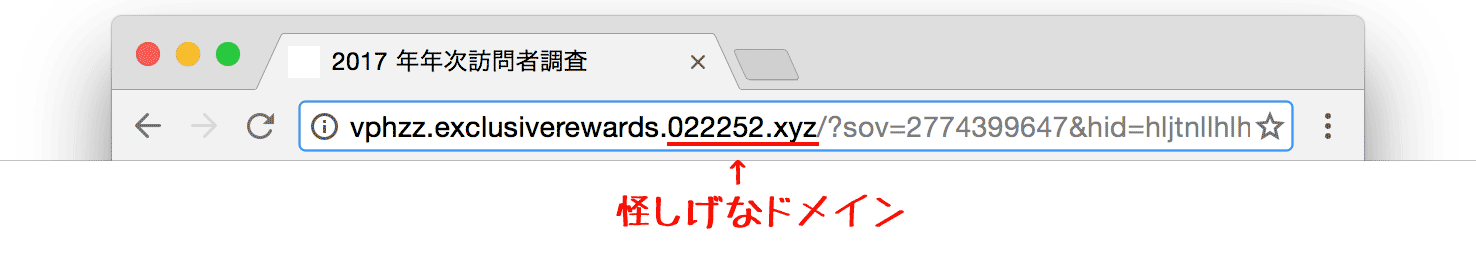 怪しいURL