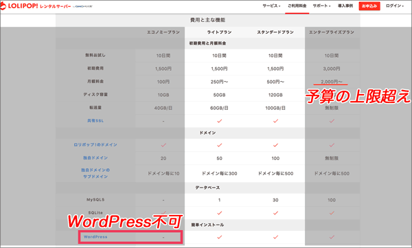 ロリポップのプラン