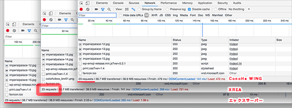XREAのリクエスト数